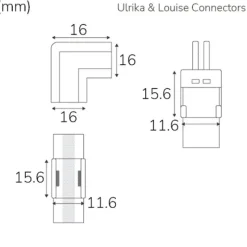 Ulrika & Louise IP20 Connectors